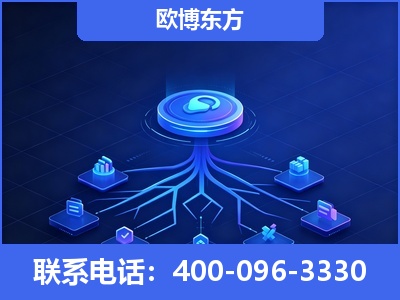马鞍山-全链豆包优化