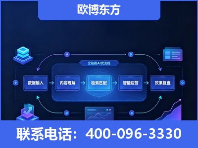马鞍山-专业deepseek优化